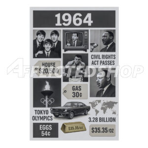 1964 Year in Review Collage – Historic Events, Pop Culture & Prices Digital Wall Art